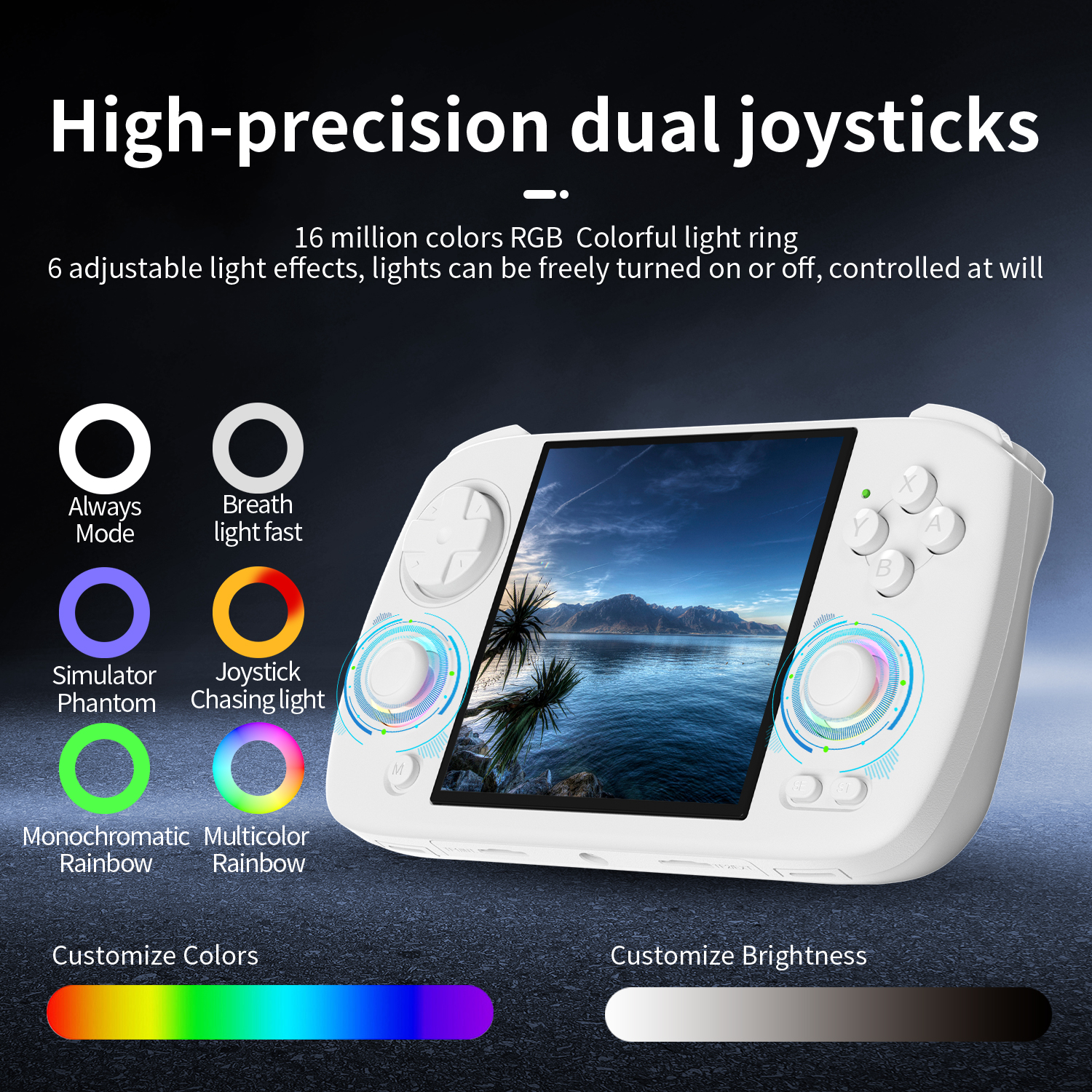 Anbernic RG CubeXX Retro Handh - Gaming Console Deals ulasan dan harga