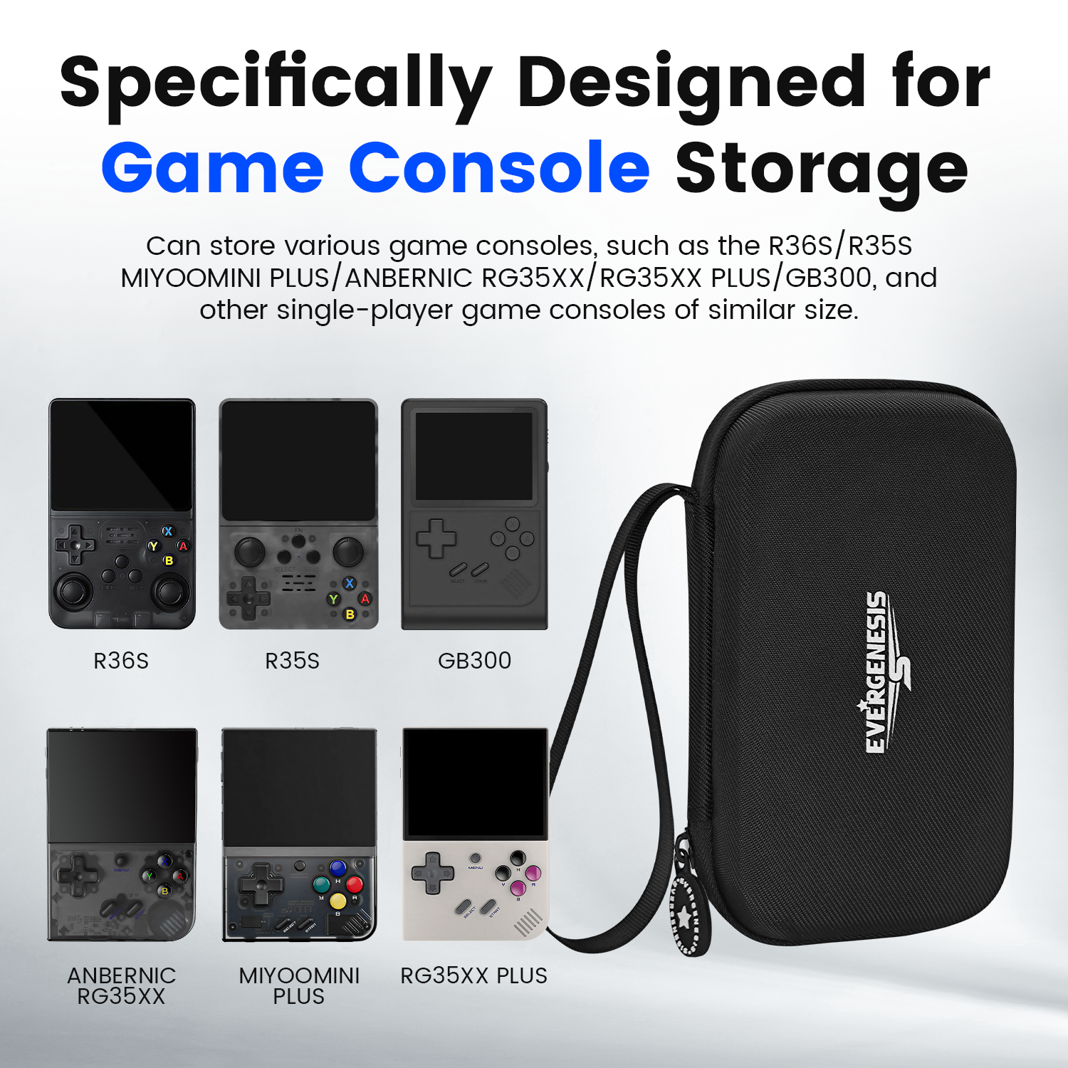 R36S Protective Case Set for R - Gaming Console For Phone ulasan dan harga