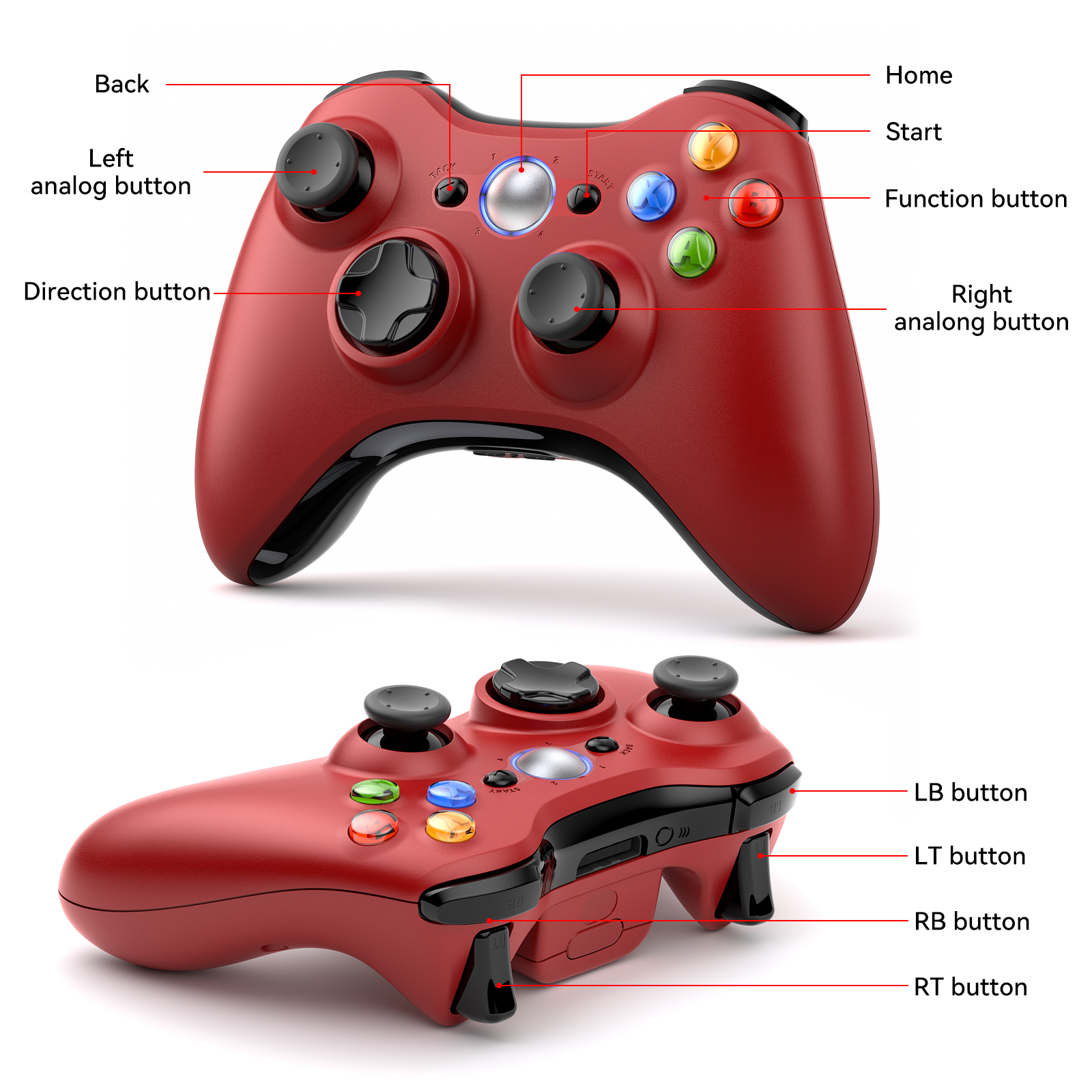 For Xbox 360 Gamepad Wireless  - Gaming Console Xbox 360 ulasan dan harga