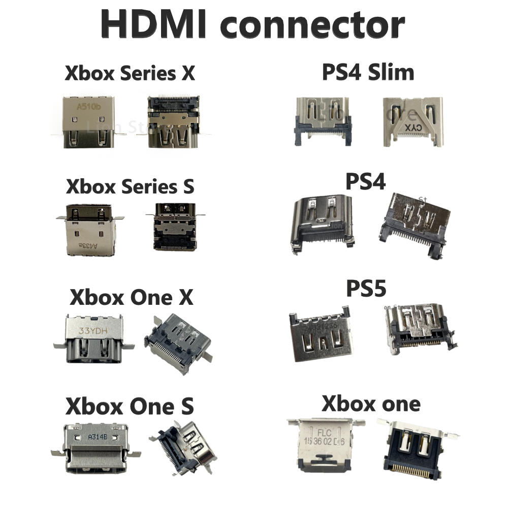 50-500pcs/lot For console HDMI - Gaming Console For Tv Xbox ulasan dan harga