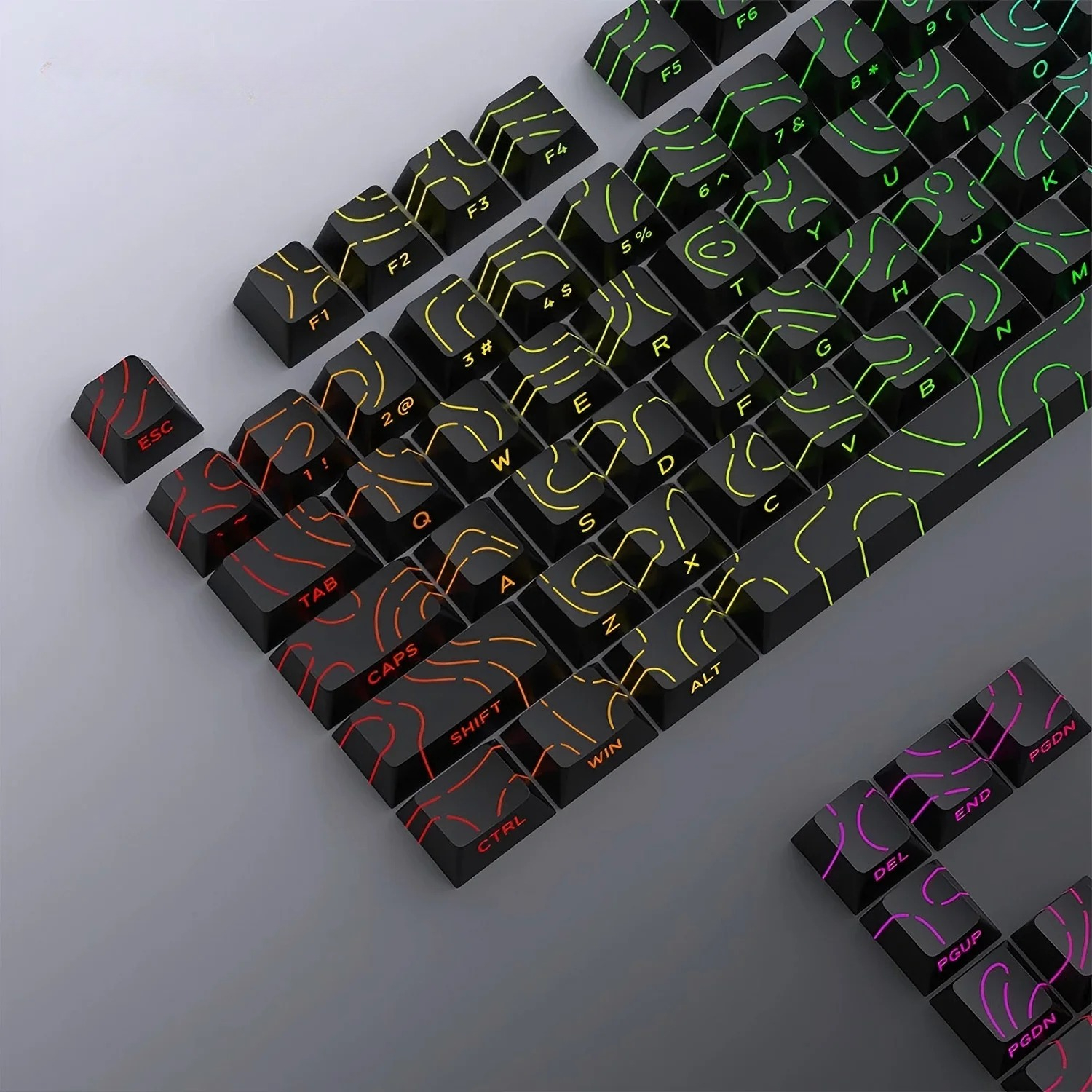 New Topographic Keycaps 4.0 Ve - Gaming Console Letters ulasan dan harga
